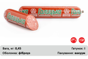 Галицька