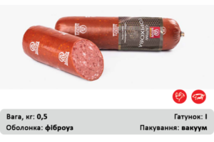 Горіхова салямі