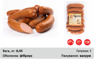 Курячі ковбаски (черева)