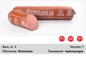 Мартаделла