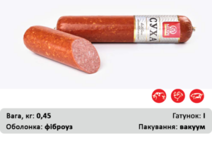 Суха