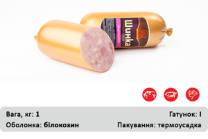 Шинка варена
